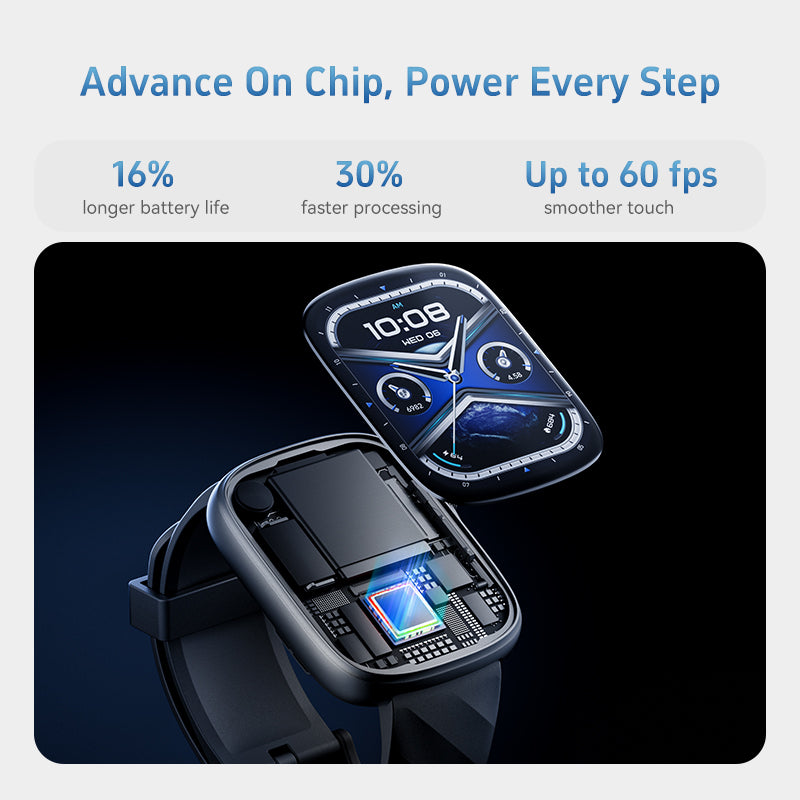 Smart Eco Drive Watch for Women, 1.95'' AMOLED Ultra-Clear Screen Activity Trackers with Heart Rate/Sleep/SpO2 Monitor, Smartwatch for iPhone/Samsung/Android